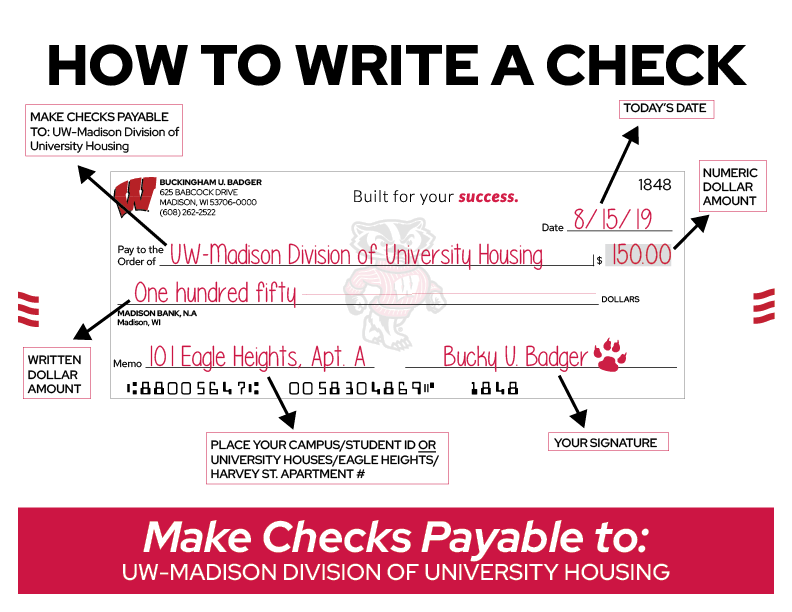 How to Write a Check diagram