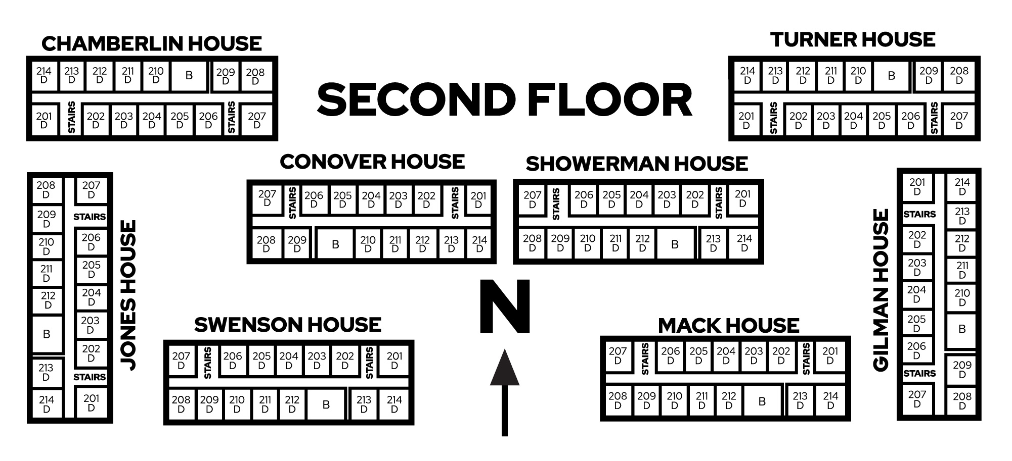 Kronshage second floor